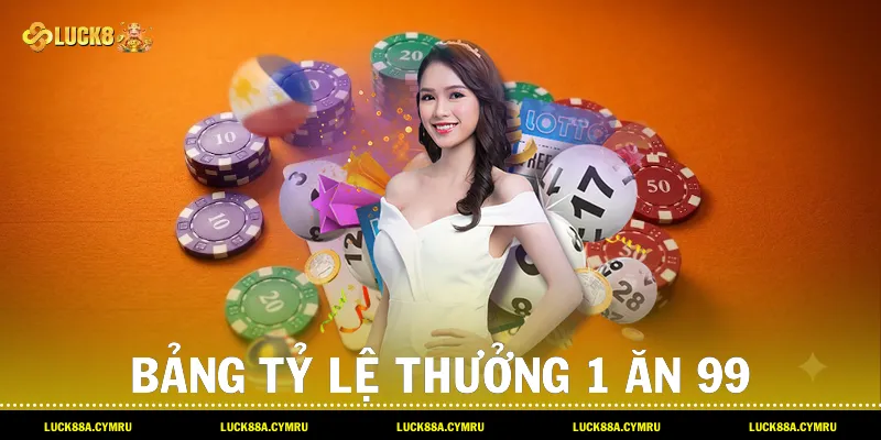 Bảng tỷ lệ thưởng 1 ăn 99 khi chơi Bao số lô đề 3 miền trên hệ thống Luck8